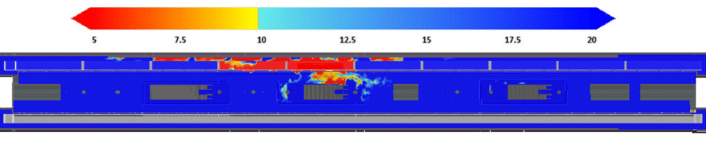 Temperature heat map of structure