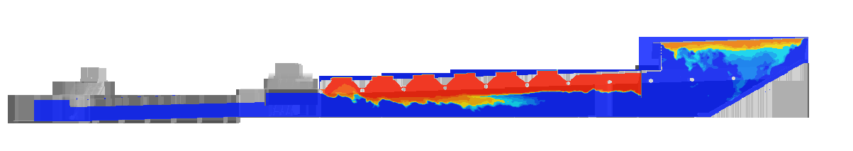 Computational Fluid Dynamics (CFD) heat map structure